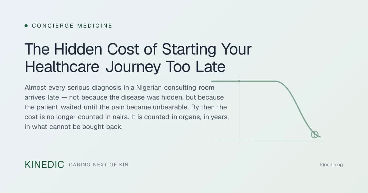 The Hidden Cost of Starting Your Healthcare Journey Too Late