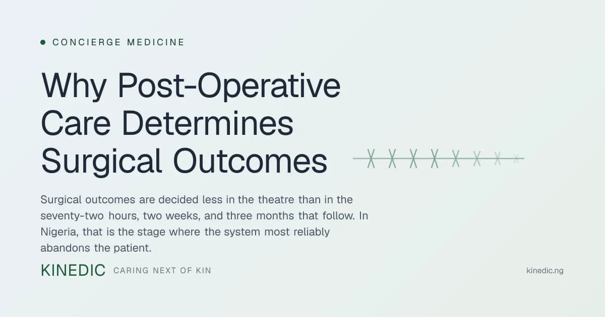 Why Post-Operative Care Determines Surgical Outcomes